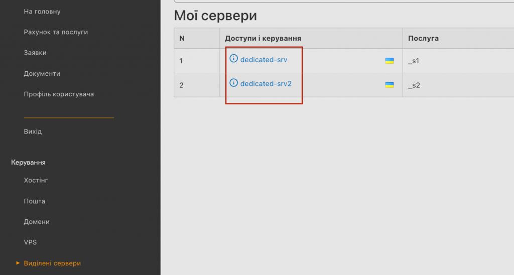 Сторінка керування виділеними серверами в панелі керування Deltahost