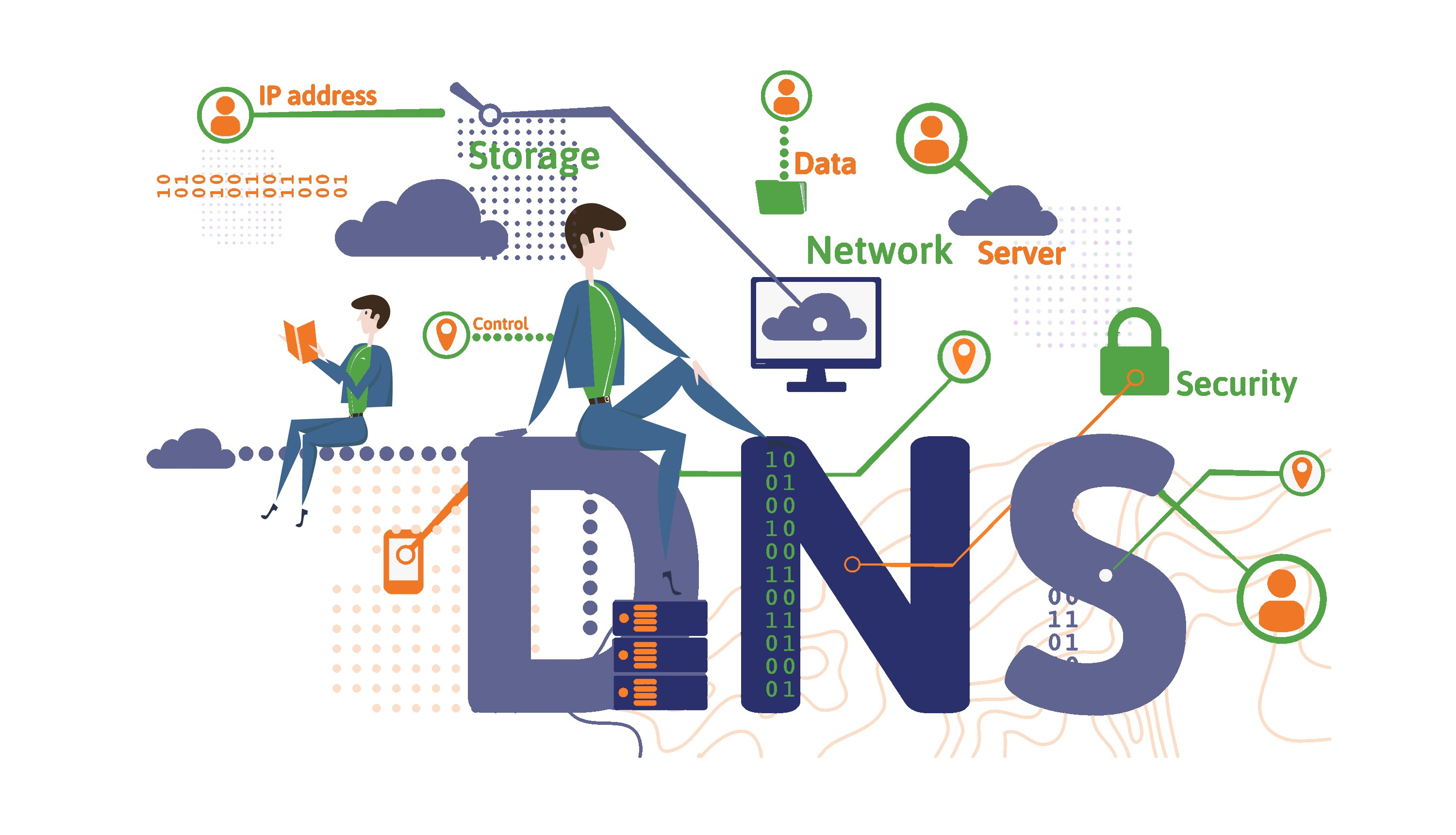  DNS DNS Deltahost